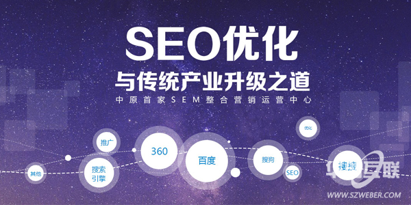 利于搜索引擎优化的几点