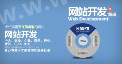 如何为企业客户编写网站建设策划书