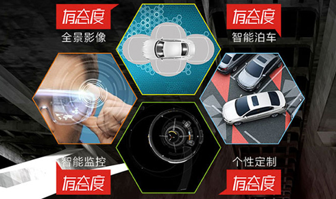 深圳市宝视安驾科技有限公司