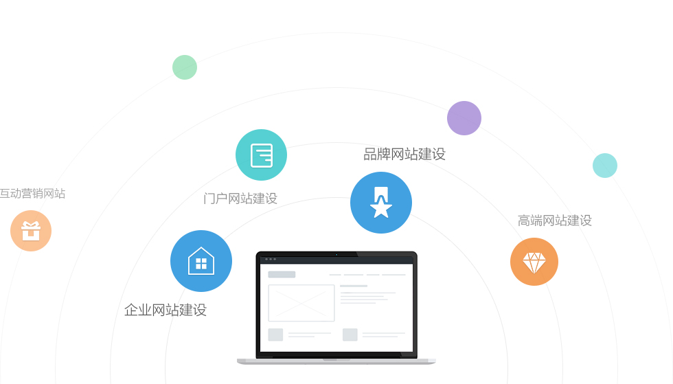 深圳网站建设：提升建站品质的十个要素