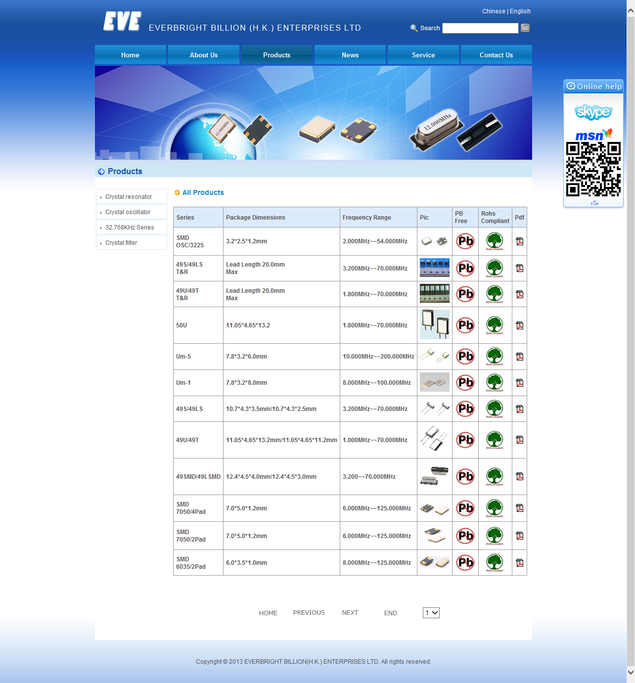 EVERBRIGHT BILLION网站案例第二张图