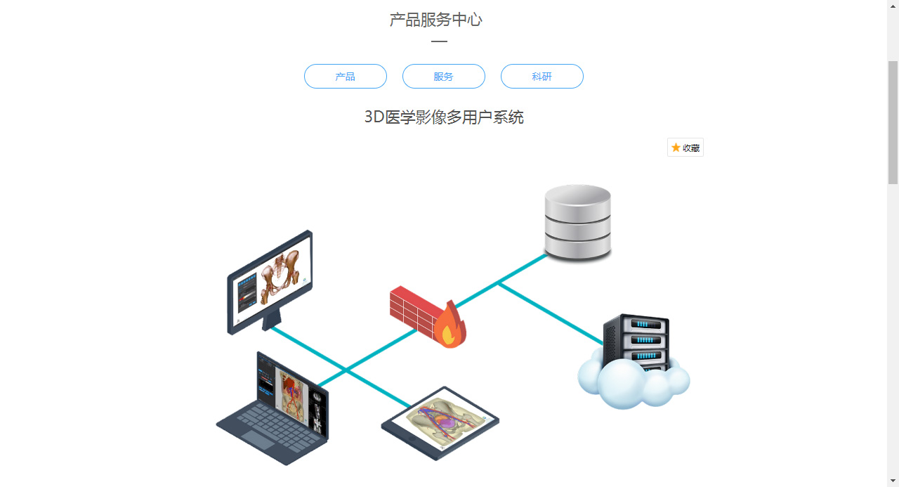 深圳市一图智能科技有限公司网站案例第二张图